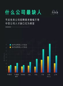 節后互聯網人繼續涌向杭州，流入流出比再居全國榜首