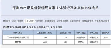 警惕光鮮外衣下的暗流 迅雷大數(shù)據(jù)公司的網(wǎng)絡(luò)小貸風(fēng)險(xiǎn)解析